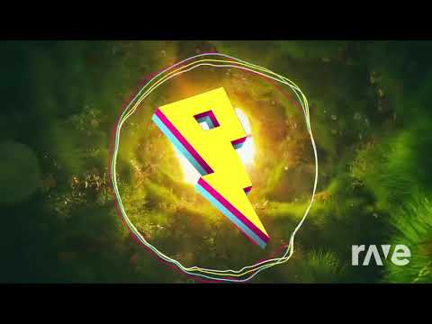 Wocation | Mashup of Wolves and Location