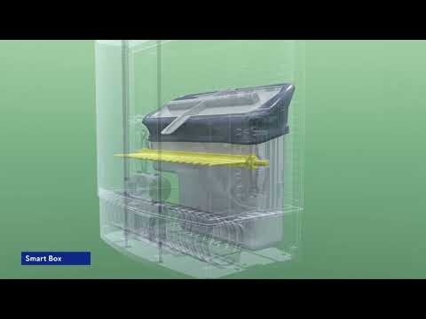 Anticimex SMART - Box - Die Multicatch Ratten- & Mausefalle