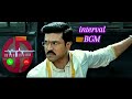 Interval BGM Game Changer Interval BGM Ringtone Game Changer Interval BGM Gamechanger