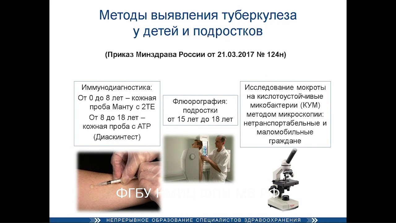 Купить Тест Для Определения Туберкулеза Череповец