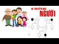 HUMAN GENETICS HIGH SCHOOL BIOLOGY BIOLOGY
