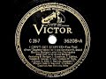 1938 HITS ARCHIVE: I Can’t Get Started - Bunny Berigan (Bunny Berigan, vocal) (Victor version)