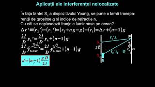 Aplicaţii ale interferenţei nelocalizate. Lama cu feţe plan paralele.