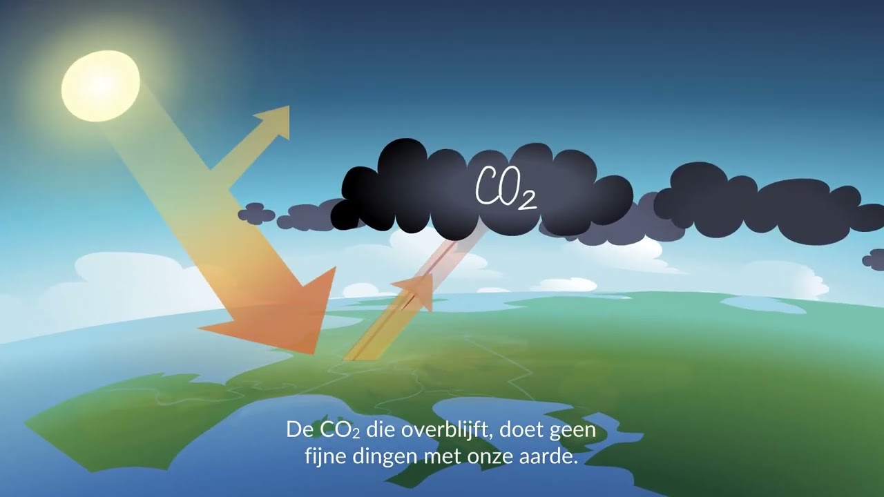 Wat is dat nu eigenlijk, de energietransitie?