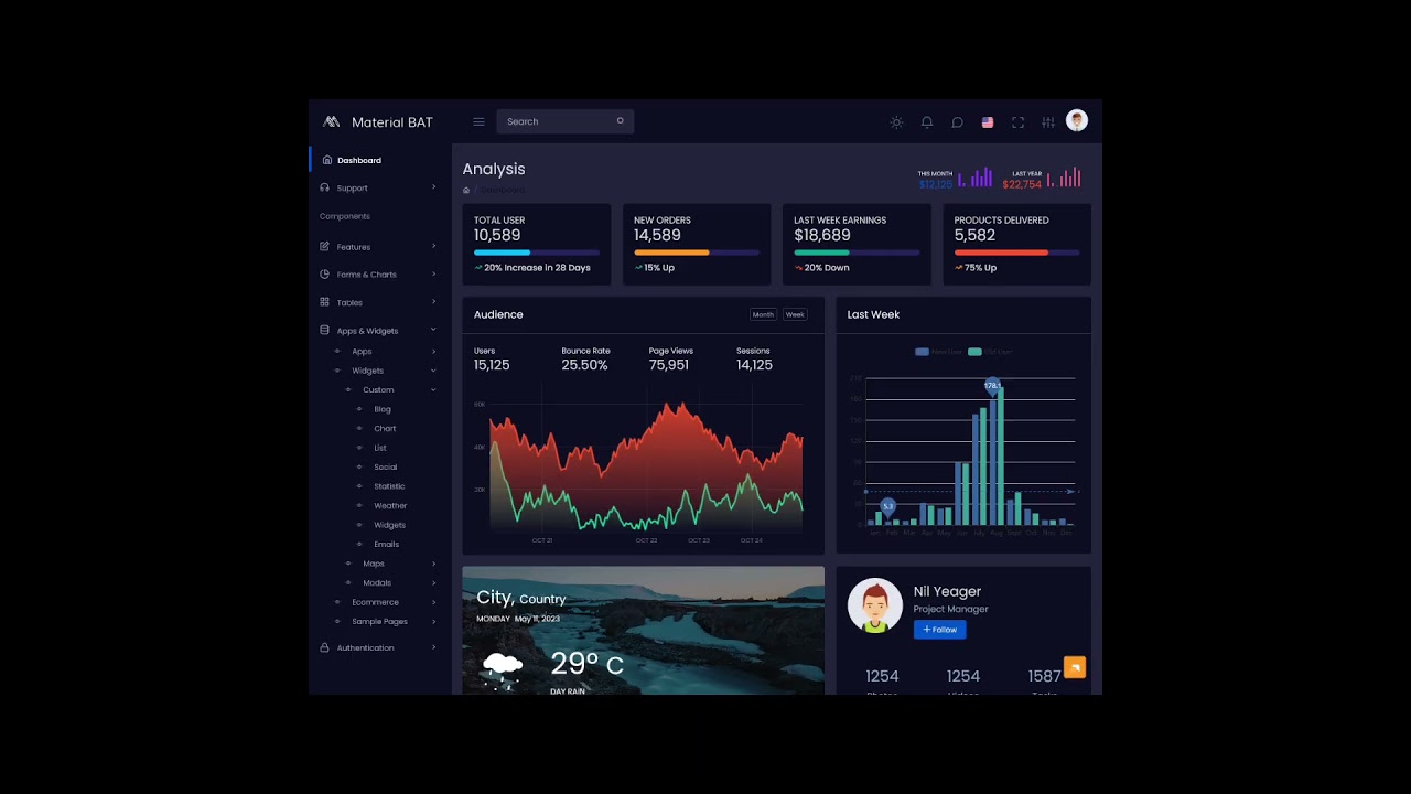 Material Admin Dashboard
