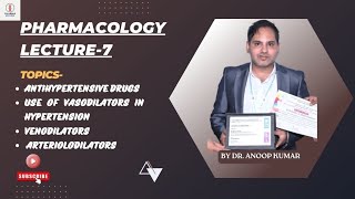 Use of Vasodilators in Hypertension | Venodilators | Arteriodilators | @pharmadecoded.i | Anoop Sir
