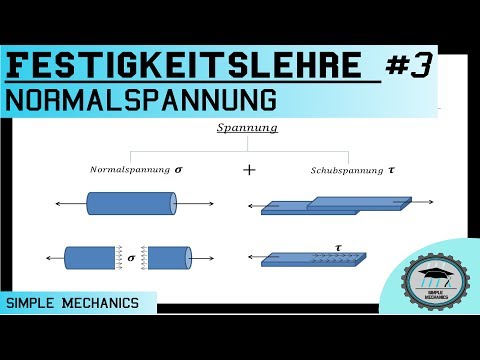 Strength of Materials #3 Normal Stress