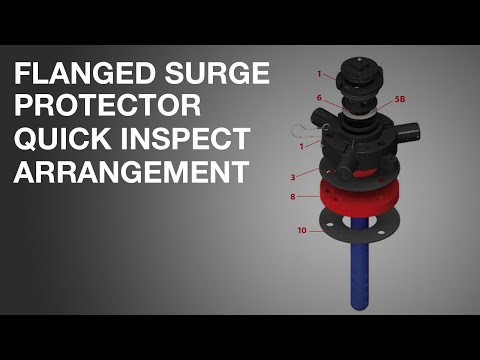 installation Instructions for 4.75 " Rupture discs 