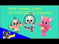 MY 1ST MOST POPULAR VIDEO Hogi Channel Song Effects Sponsored By Preview 2 Effects