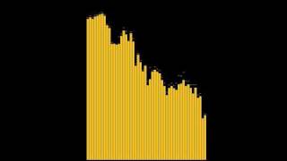 Learning To Swim - Lalah Hathaway (DJ Don Bozo Remix)