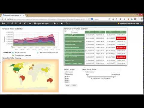 Fast Insights from Hadoop with IBM Cognos and BigInsights