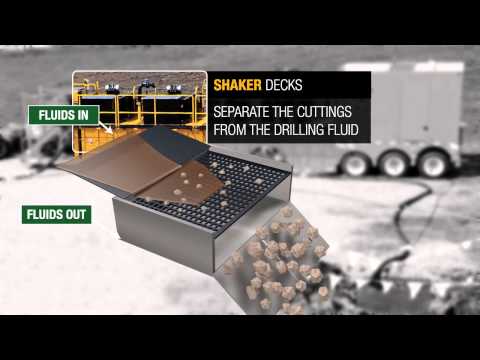 Part of a video titled Watch How It Works: Vermeer Reclaimers - YouTube