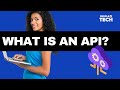 What Are APIs Public Internal And Code Interfaces