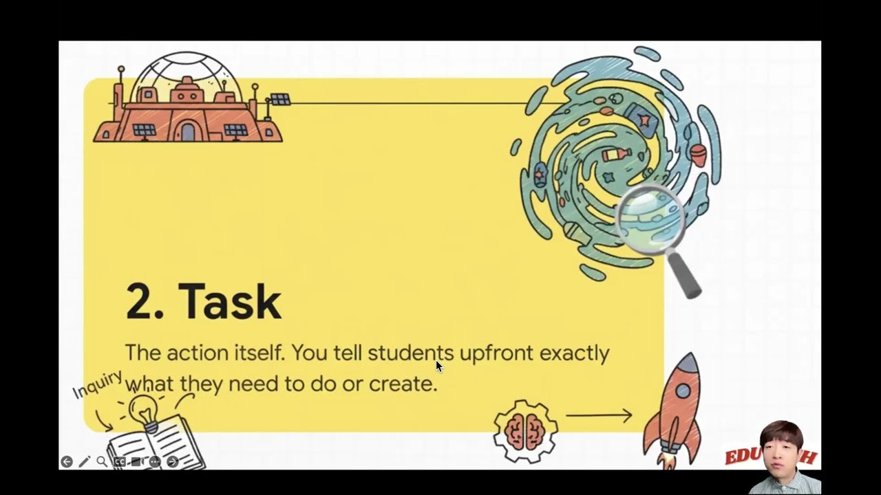 PBL WebQuest Project Explained