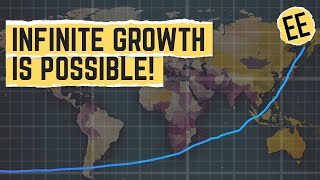 Limitless Growth Is Possible If We Run Our Economies Correctly | Economics Explained