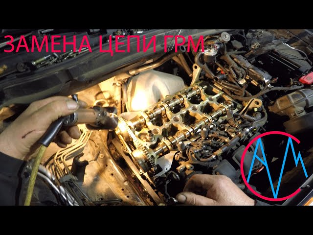 Метки ГРМ СаньЕнг Корандо