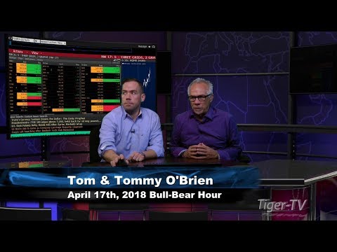 April 17th Bull-Bear Binary Option Hour on TFNN by Nadex - 2018