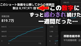【本音で語る】自分のマリカワールドの動画が世界一バズって一週間…僕の生活は劇的に変化した。