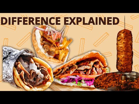 Shawarma, Döner Kebab and Gyros - History and Differences Explained!