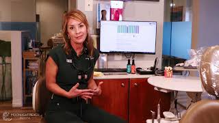 Moonlight Beach Dental | Meridian Testing with the AcuGraph (Continued)