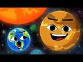 Exoplanet Kepler 186f KLT