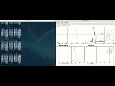 :observer.start() demo with 1 million process spawn in Elixir