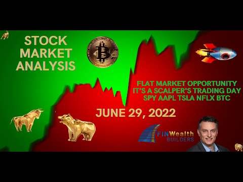 Stock market update for June 29, 2022