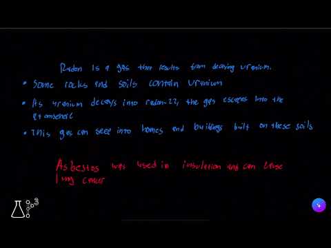 AP Environmental Science 7.5 Indoor Air Pollutants