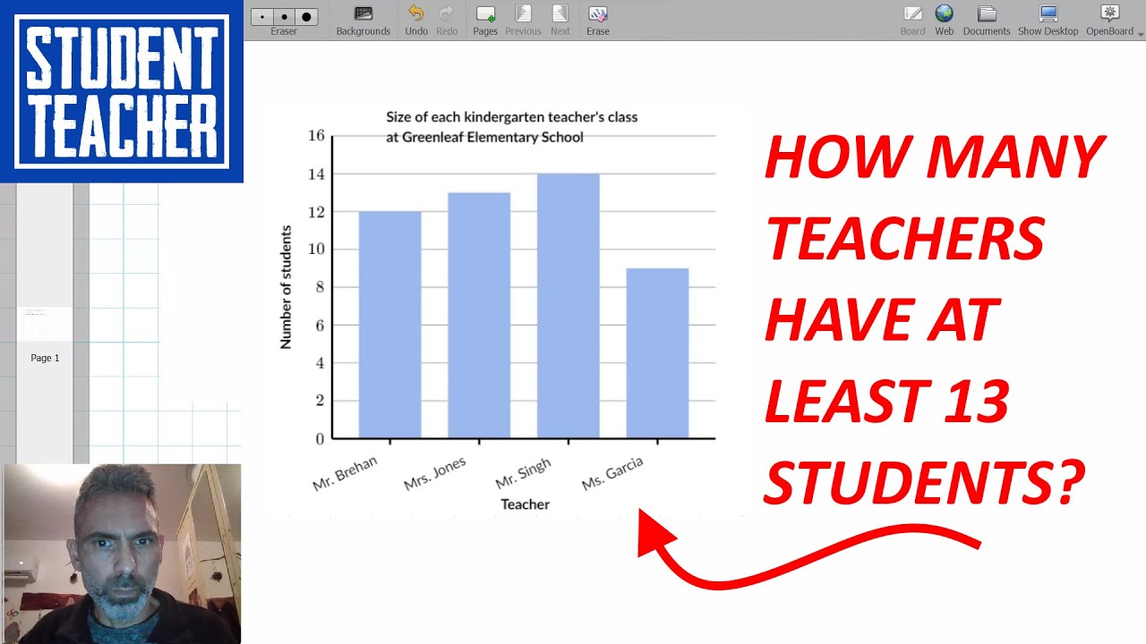 Data Set Warm up - Practice - Data and Statistics   6th Grade Math