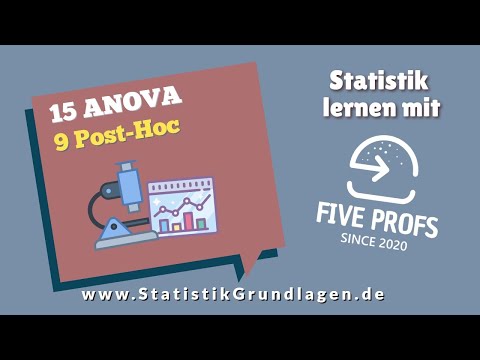 15.9 Varianzanalyse (ANOVA) | Post-Hoc Verfahren