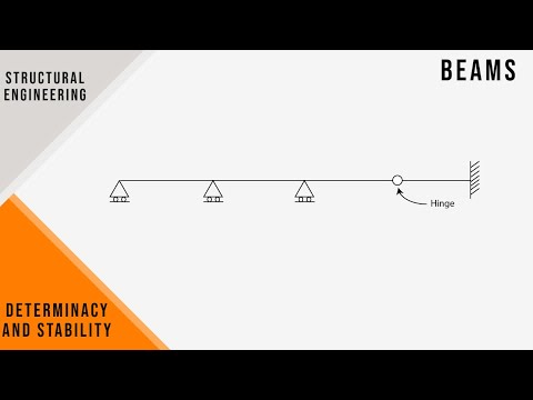 FE Exam Review - FE Civil - Structural Engineering - Determinacy and Stability - Beams