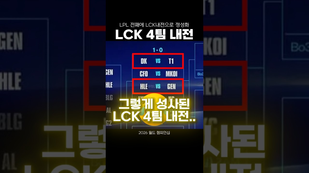 [2026 월즈] LCK 내전 성사된 2라운드 대진 추첨