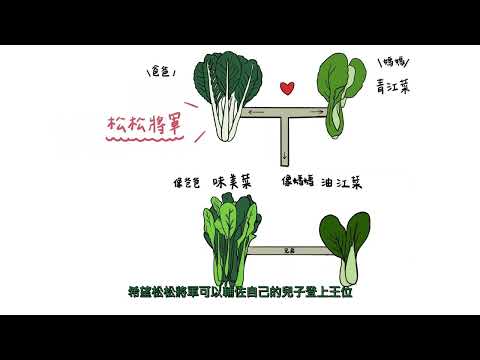 有機蔬菜產地到餐桌(第五集：松松家族番外篇)