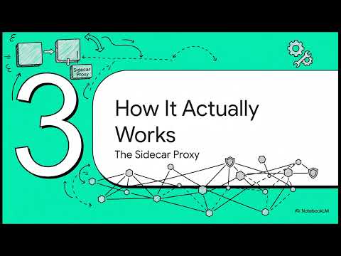 Service Mesh: Istio & Linkerd for Secure, Observable Microservices | Uplatz