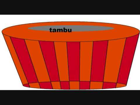 GRUPO ZOJOJO ....JAMA MI NAMI NOMBER