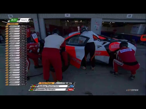International GT Open 2018 ROUND 5 UK - Silverstone Race 2 ITALIANO