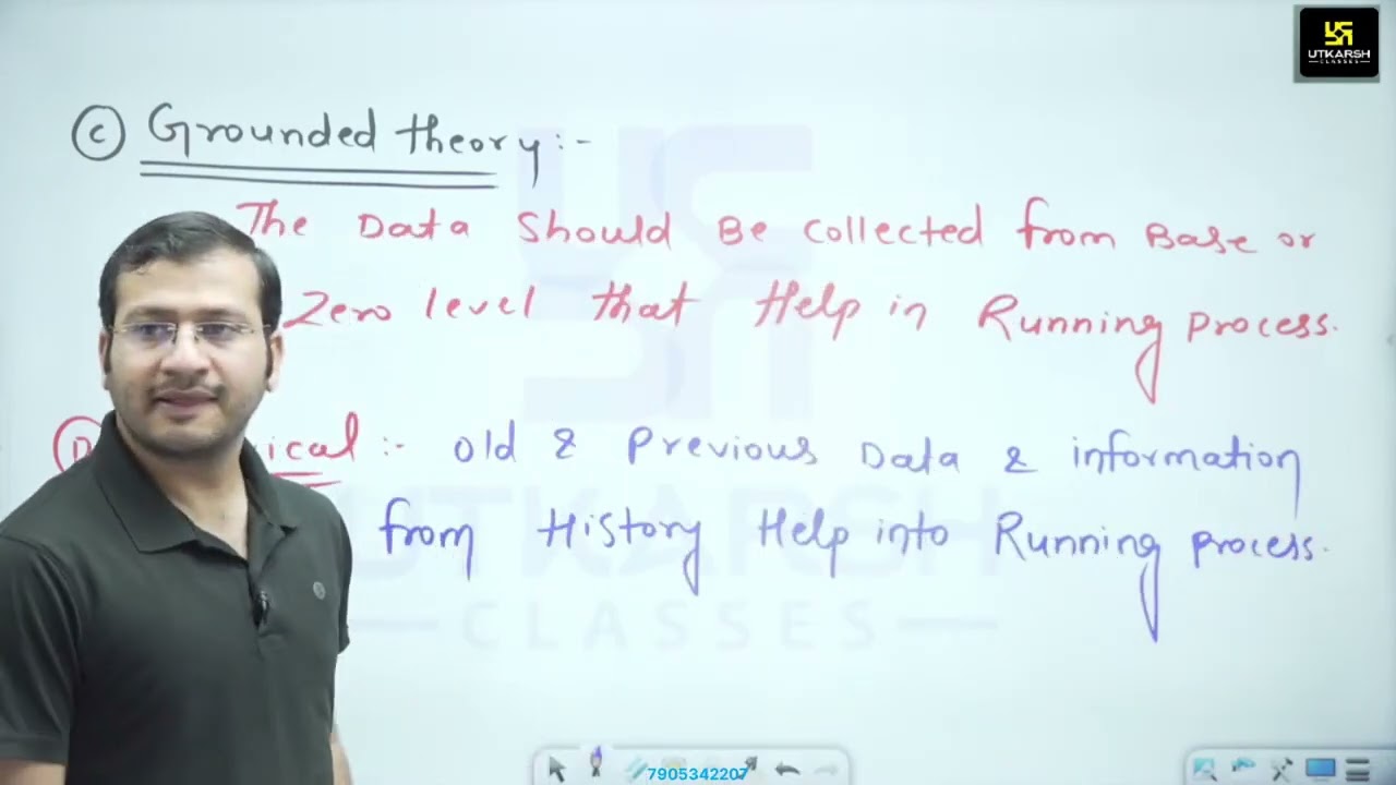 5.7- controlling and Griance, Performance Apraisal