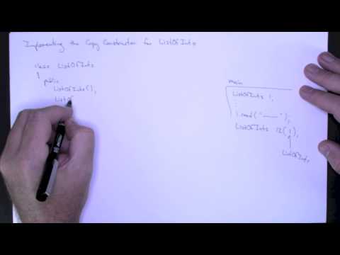 Implementing the Copy Constructor for the List Class