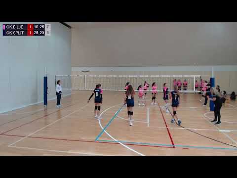 31.3.2023., PH MALA, GRUPA F, OK BILJE - OK SPLIT