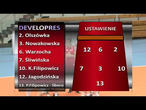 KS Murowana Goślina - Developres Rzeszów, I Liga Siatkarek