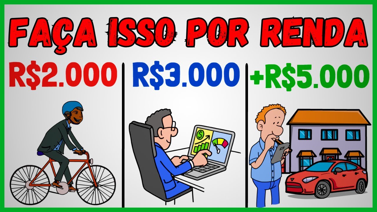 As melhores estratégias financeiras por renda: R$2 mil, R$3 mil, R$5 mil +