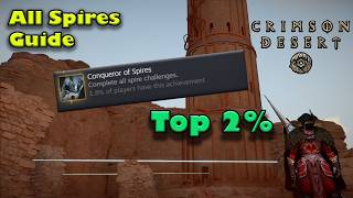Conqueror of Spires Achievement | All 8 Spires Guide | Crimson Desert