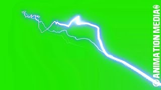 LIGHTNING STRIKE PACK | OVERLAY SPECIAL EFFECTS | GREEN SCREEN MOVIE ANIMATION FX [CCM]
