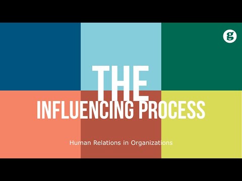 Human Relations Skills