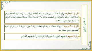 صورة المهارات الإدارية للمعلمين والمعلمات في الحلقات القرآنية