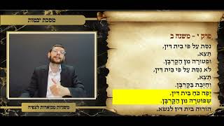משניות יבמות פרק י משנה ב