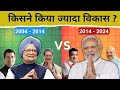 PM Manmohan Singh VS PM Narendra Modi किसके 10 साल थे सबसे बेहत�