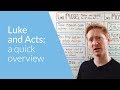 The Gospel Of Luke Acts Overview Whiteboard Bible Study