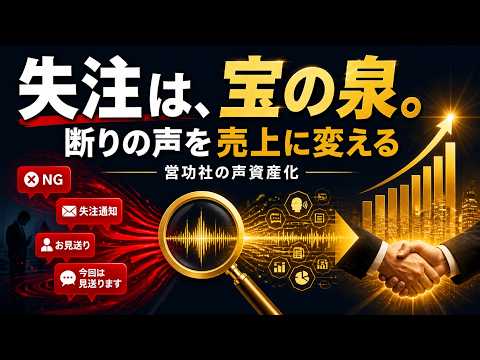 動画を再生する