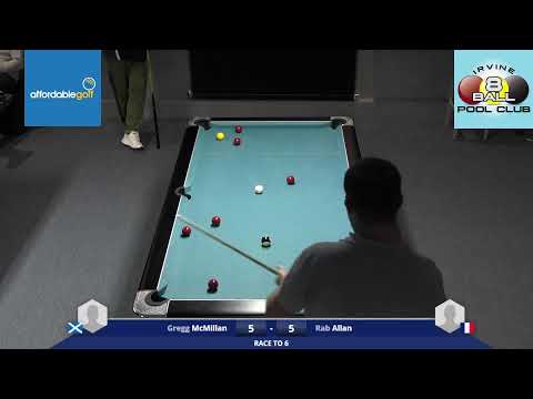 Irvine 8 Ball Club Championship Singles 2022 - 2nd Table 2 Continued